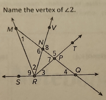 Name the vertex of ∠ 2.