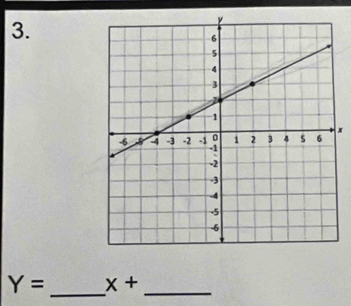 Y=
_
x+