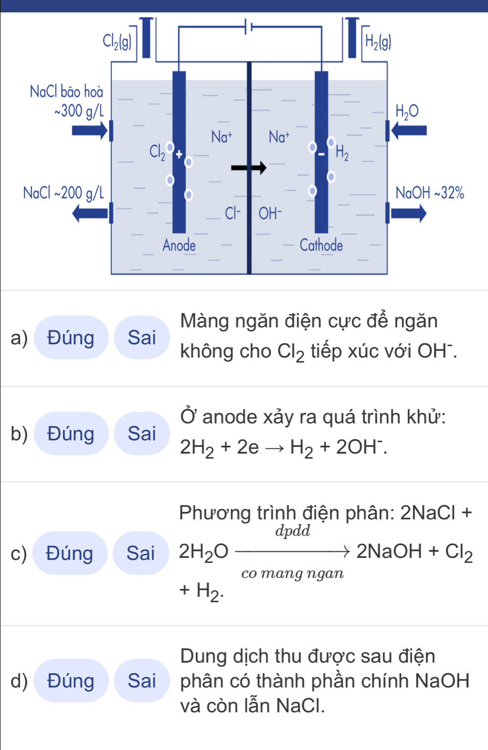 Màng ngăn điện cực để ngăn
a) Đúng Sai không cho Cl_2 tiếp xúc với OH¯.
Ở anode xảy ra quá trình khử:
b) Đúng Sai
2H_2+2eto H_2+2OH^-.
Phương trình điện phân: 2NaCl+
dpdd
c) Đúng Sai 2H_2O_ to 2NaOH+Cl_2
co mang ngan
+H_2.
Dung dịch thu được sau điện
d) Đúng Sai phân có thành phần chính NaOH
và còn lẫn NaCl.