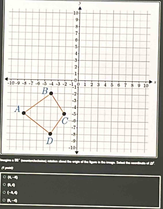 a
(4,-4)
(R,4)
(-4,4)
(R,-4)