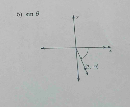 sin θ