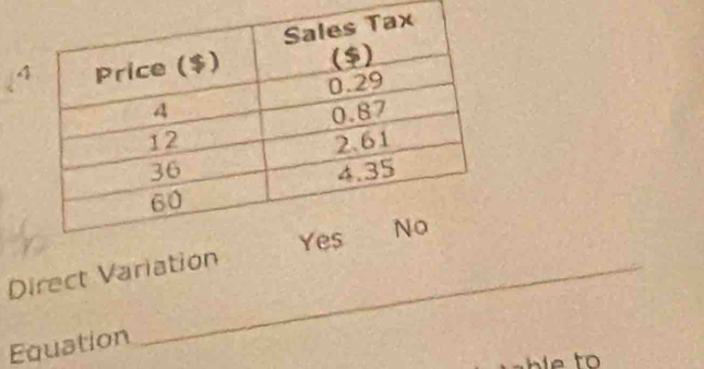 Direct Variation 
Equation