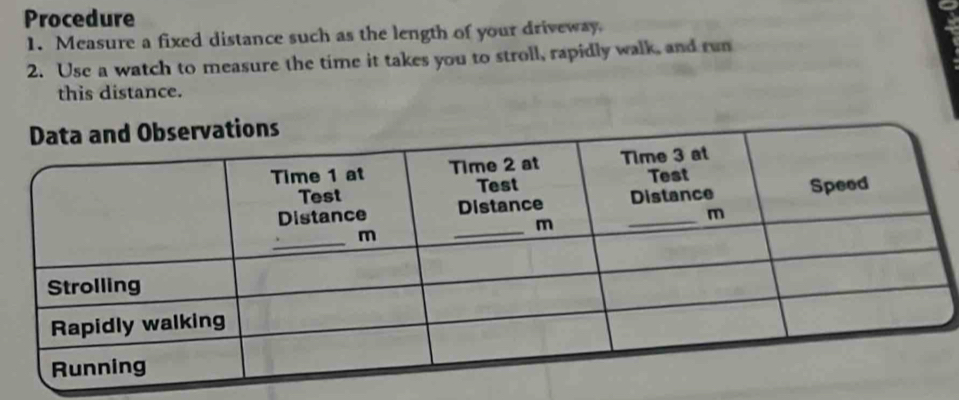 Procedure 
1. Measure a fixed distance such as the length of your driveway 
2. Use a watch to measure the time it takes you to stroll, rapidly walk, and run 
this distance.