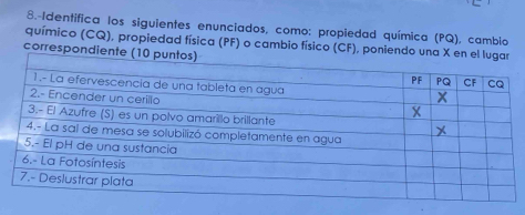 8.-Identifica los siguientes enunciados, como: propiedad química (PQ), cambio 
químico (CQ), propiedad física (PF) o cambio físico (CF), poniendo 
correspondien