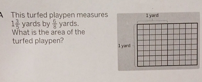 A This turfed playpen measures
1 3/5  yards by  6/8 yarc s. 
What is the area of the 
turfed playpen?