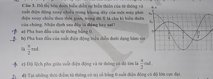 Đồ thị bên dưới biểu diễn sự biến thiên của từ thông và 
suất điện động xoay chiều trong khung dây của một máy phát
điện xoay chiều theo thời gian, trong đó T là chu kì biến thiên
của chúng. Nhận định sau đây là đúng hay sai?
a) Pha ban đầu của từ thông bằng 0.
b) Pha ban đầu của suất điện động biểu diễn dưới dạng hàm sin
là  π /2  rad .
c) Độ lệch pha giữa suất điện động và từ thông có độ lớn là  π /2  rad .
d) Tại những thời điểm từ thông có trị số bằng 0 suất điện động có độ lớn cực đại.