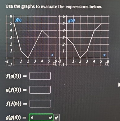 Use the graphs to evaluate the expressions below.
f(g(2))=□
g(f(3))=□
f(f(5))=□
g(g(4))=4 forall != !=