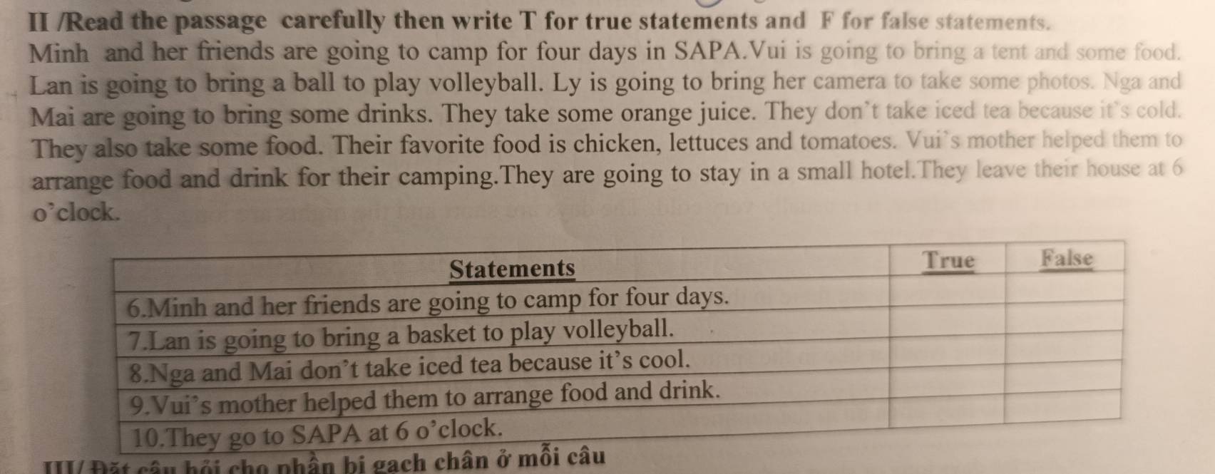 II /Read the passage carefully then write T for true statements and F for false statements. 
Minh and her friends are going to camp for four days in SAPA.Vui is going to bring a tent and some food. 
Lan is going to bring a ball to play volleyball. Ly is going to bring her camera to take some photos. Nga and 
Mai are going to bring some drinks. They take some orange juice. They don’t take iced tea because it’s cold. 
They also take some food. Their favorite food is chicken, lettuces and tomatoes. Vui’s mother helped them to 
arrange food and drink for their camping.They are going to stay in a small hotel.They leave their house at 6 
o’clock. 
II Đặt câu hối cho phần bị gach