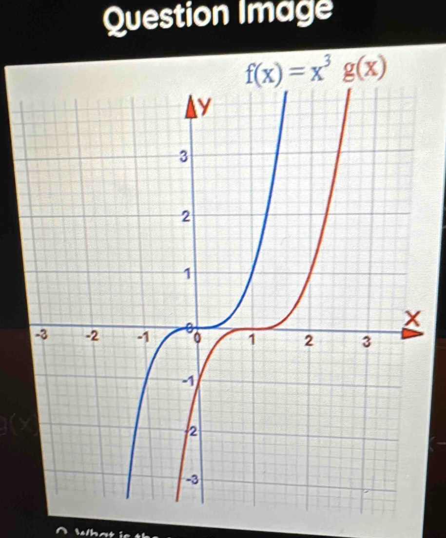 Question Image
f(x)=x^3g(x)
rath