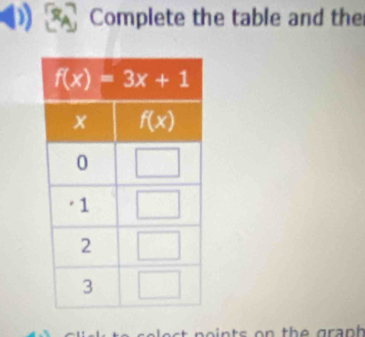 Complete the table and the
nts on the granh