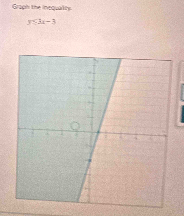 Graph the inequallity.
y≤ 3x-3