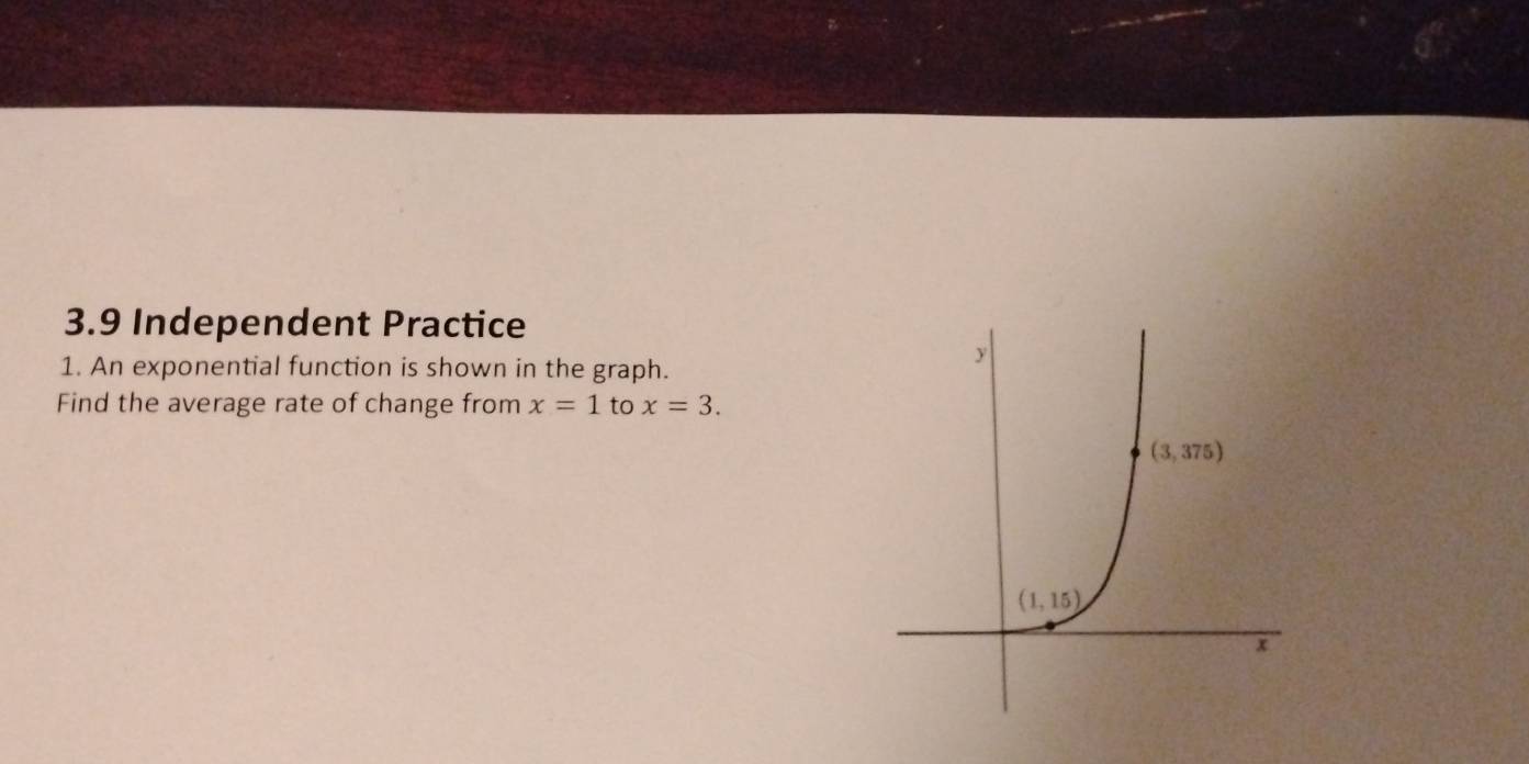 3.9 Independent Practice
1. An exponential function is shown in the graph.
Find the average rate of change from x=1 to x=3.