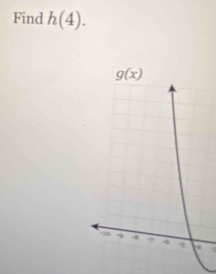 Find h(4).