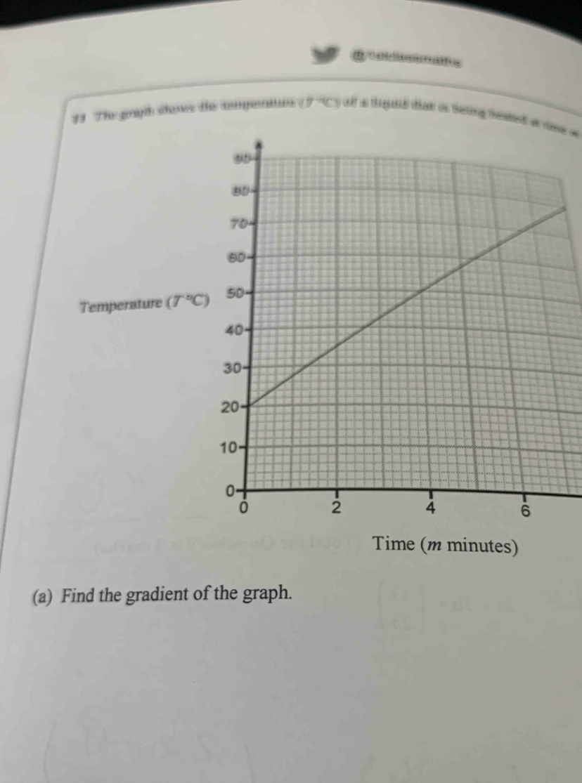 2 
13 The graph shows the capnturs (f^-C) at à tugtd tue or teing feset ecs 
Temperature (T°C)
Time (m minutes) 
(a) Find the gradient of the graph.