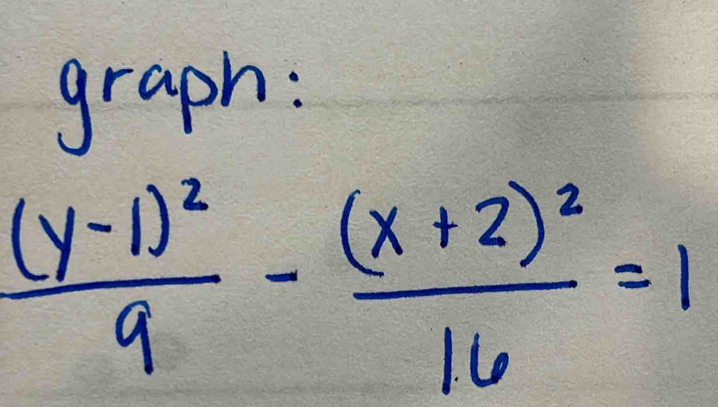 graph:
frac (y-1)^29-frac (x+2)^216=1