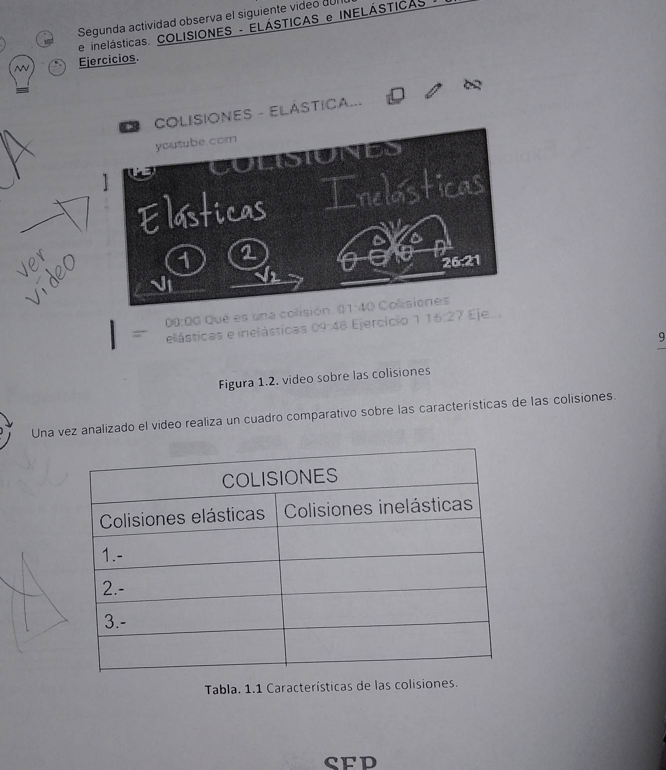 Segunda actividad observa el siguiente video dul
e inelásticas. COLISIONES - ELÁSTICAS e INELÁSTICAS
N Ejercicios.
IONES - ELÁSTICA_.
er
00:00 Qué es una 
elásticas e ielásticas 09-48 Ejercício 7 16:27 Eje
9
Figura 1.2. video sobre las colisiones
Una vez analizado el video realiza un cuadro comparativo sobre las características de las colisiones.
Tabla. 1.1 Características de las colisiones.
SFD