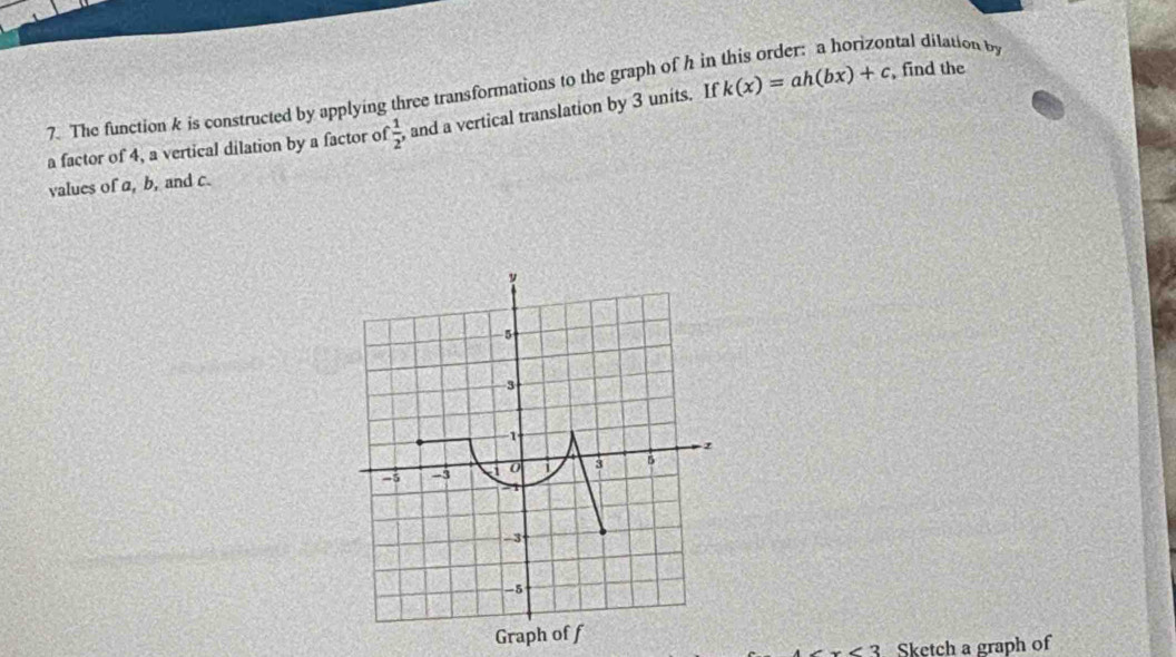 ntal dilation by 
7. The function k is constructed by applying three transformations to the graph of h in k(x)=ah(bx)+c , find the 
a factor of 4, a vertical dilation by a factor of  1/2 , , and a vertical translation by 3 units. If 
values of a, b, and c. 
Grap
x<3</tex> Sketch a graph of