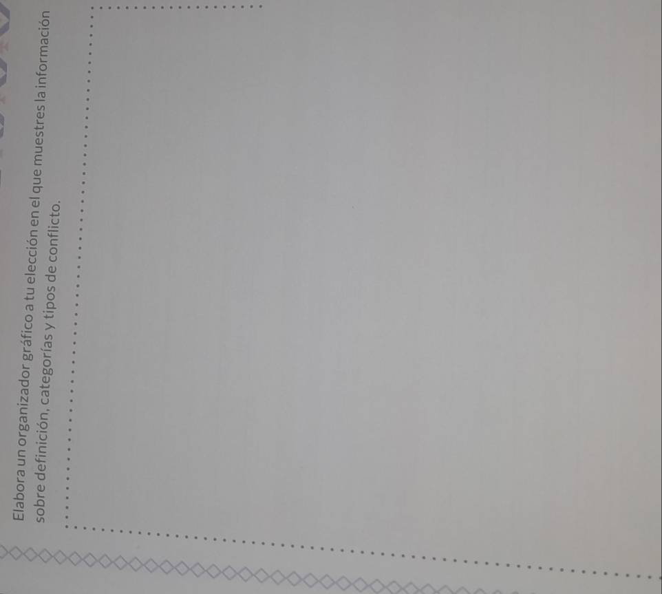 Elabora un organizador gráfico a tu elección en el que muestres la información 
sobre definición, categorías y tipos de conflicto.