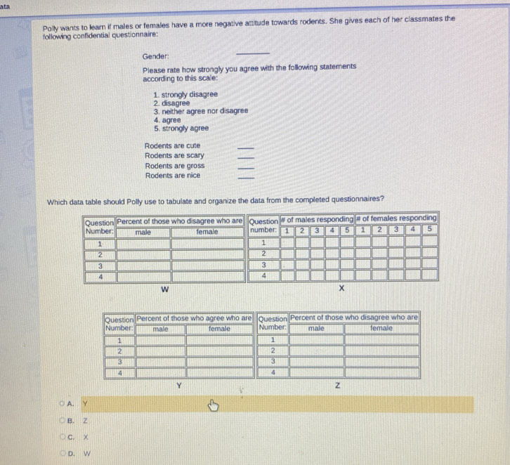 ata
Polly wants to learn if males or females have a more negative attitude towards rodents. She gives each of her classmates the
following confidential questionnaire:
Gender:
_
Please rate how strongly you agree with the following statements
according to this scale:
1. strongly disagree
2. disagree
3. neither agree nor disagree
4. agree
5. strongly agree
Rodents are cute
_
Rodents are scary
_
Rodents are gross
_
Rodents are nice
_
Which data table should Polly use to tabulate and organize the data from the completed questionnaires?
x
Y
z
A. Y
B. Z
C. x
D. W