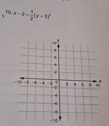 x-2= 1/2 (y+3)^2