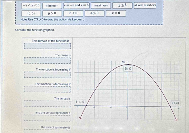 -5 minimum x=-5 and x=5 maximum y≤ 5 all real numbers
(0,5) y>0 x<0</tex> x>0 x=0
Note: Use CTRL+D to drag the option via keyboard
Consider the function graphed.
The domain of the function is
The range is
The function is increasing
The function is decreasing
The vertex
and the vertex represent
The axis of symmetry is