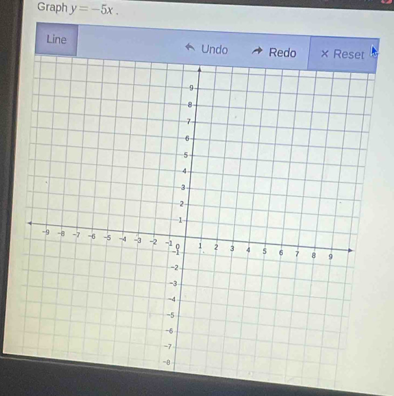 Graph y=-5x. 
Line 
Undo