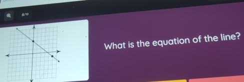 6/10 
What is the equation of the line?