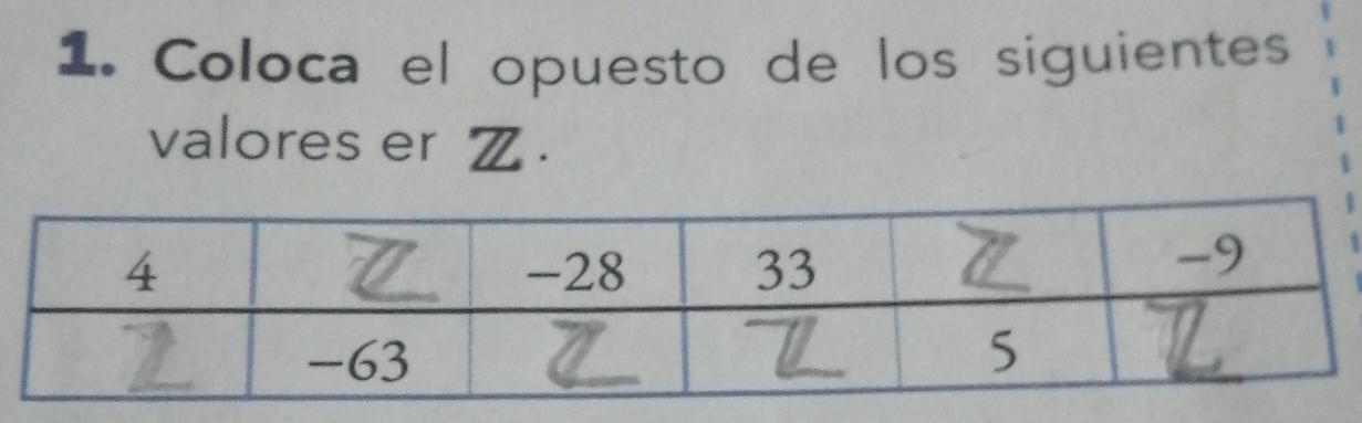 Coloca el opuesto de los siguientes 
valores er Z.