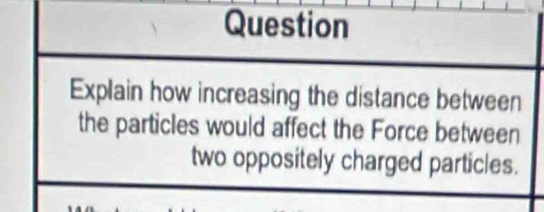 Question 
Explain how increasing the distance between 
the particles would affect the Force between 
two oppositely charged particles.