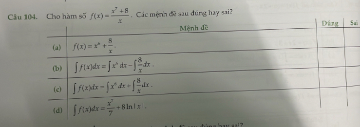 Cho hàm số f(x)= (x^7+8)/x . Các mệnh đề sau đúng hay sai?
ai