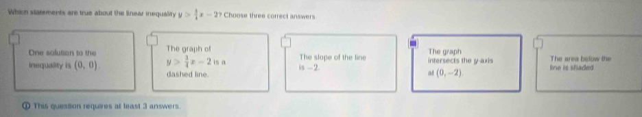 Which statements are true about the linear inequality y> 3/4 x-27 Choose three correct answers
One solution to the The graph of The slope of the line intersects the y-axis The graph The area below the
inequality is (0,0) y> 3/4 x-2isa line is shaded
is-2. 
dashed line. al (0,-2)
① This question requires at least 3 answers.