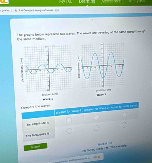 MyixL Learning Assessment Analylcs 
grade L.4 Compare energy of waves ε_8) 
The graphs below represent two waves. The waves are traveling at the same speed through 
the same medium. 

Wave 1Wave 2
Compare the waves. 
greater for Wave 1 greater for Wave 2 equal for both waves 
The amplitude is... 
The frequency is... 
Submit 
Not feeling ready yet? This can help! Work it out 
a velangtha, and frequences of is (112)