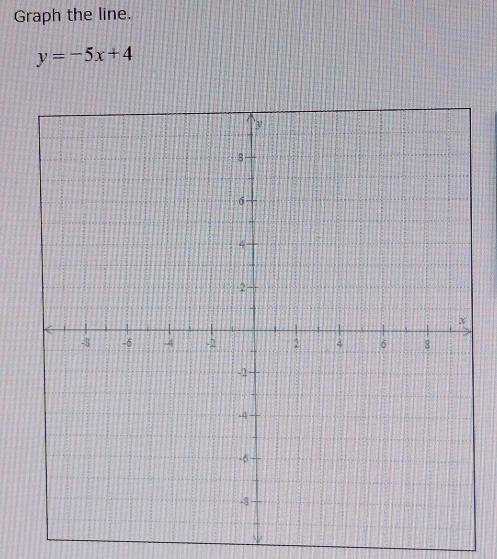 Graph the line.
y=-5x+4