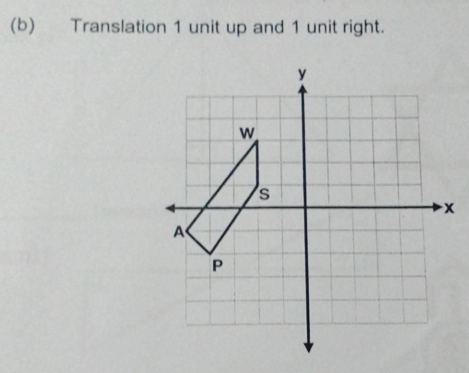 Translation 1 unit up and 1 unit right.