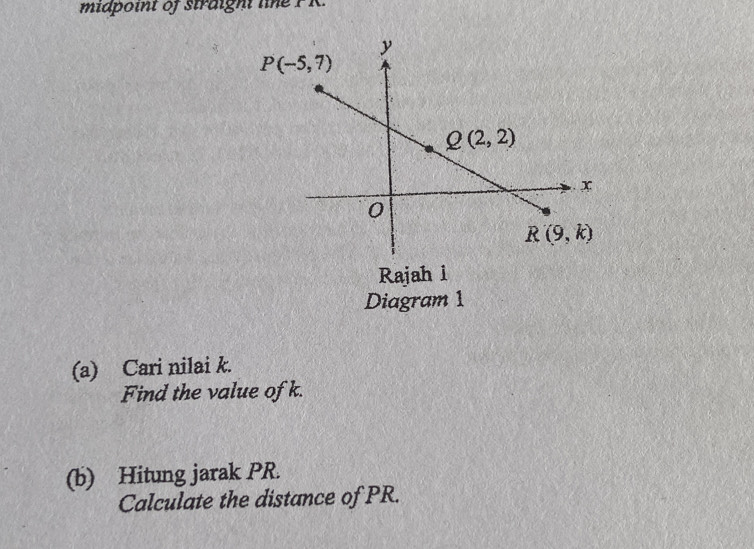 midpoint of straight line FK.
(a) Cari nilai k.
Find the value of k.
(b) Hitung jarak PR.
Calculate the distance of PR.