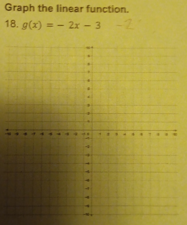 Graph the linear function. 
18. g(x)=-2x-3
-1