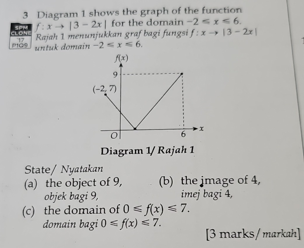 Diagram 1 shows the graph of the function
SPM f:xto |3-2x| for the domain -2≤slant x≤slant 6.
CLONE Rajah 1 menunjukkan graf bagi fungsi f:xto |3-2x|
`17
P1Q9 untuk domain -2≤slant x≤slant 6.
Diagram 1/ Rajah 1
State/ Nyatakan
(a) the object of 9, (b) the jmage of 4,
objek bagi 9, imej bagi 4,
(c) the domain of 0≤slant f(x)≤slant 7.
domain bagi 0≤slant f(x)≤slant 7.
[3 marks/ markah]