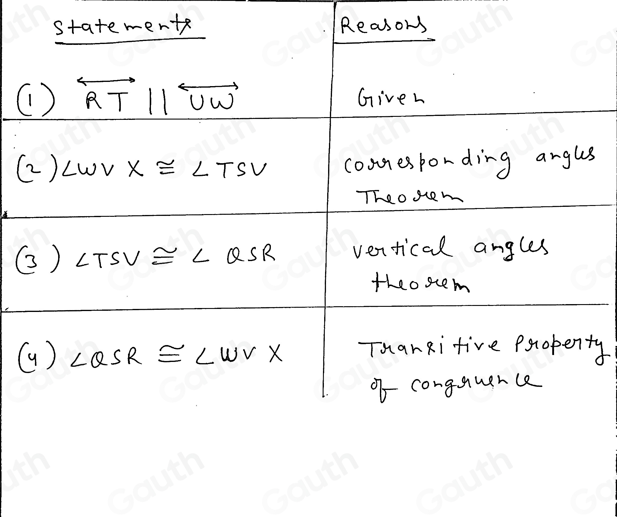 s 
(
y
Table 1: []