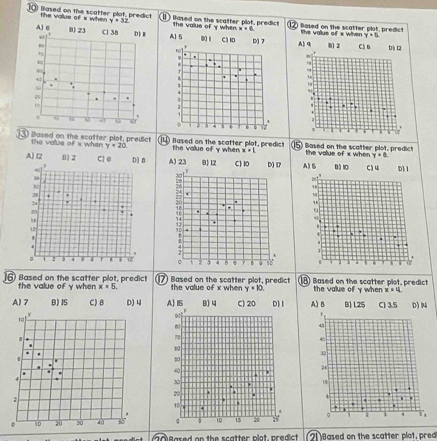 Based on the scatter plot, predict U Based on the scatter plot, predict 2 Based on the scatter plot, predict
the value of x when y=32 the value of y when x=6. the value of x when y=5.
A) 6 A) 5 B) Ⅰ C ) IO B) 2
A) q C) 6
D) l2
30
16
14
12
`
. ,

.
2
。
1
1 2 、 A 8 6 6 4
13 Based on the scatter plot, predict L Based on the scatter plot, predict 15 Based on the scatter plot, predict
the value of k when y=20. the value of y when x=1. the value of x when y=8.
A) I2 B) 2 C) 6 D) B A) 23 B) 12 C) IO D) 17 A) 5 B) I0 C) 4 D) 1
y
40
30
y
20
32
1
10
23 + . 14
24
20.
12
18
10
12
B
4
6.
. .
4
1 3 3 a 7 @ 0 10 。  2 4 6 u 16
16 Based on the scatter plot, predict 7 Based on the scatter plot, predict 8 Based on the scatter plot, predict
the value of y when x=5. the value of x when y=10. the value of y when x=4.
A) 7 B) 15 C) 8 D) 4 A) 15 B) 4 C) 20 D) I A) B B) 1.25 C) 3.5 D) 14

20)Based on the scatter plot, predict 1 Based on the scatter plot, pred