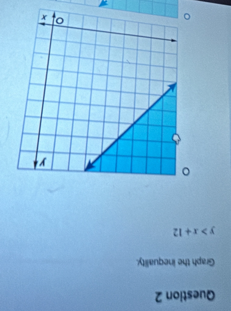 Graph the inequality.
y>x+12