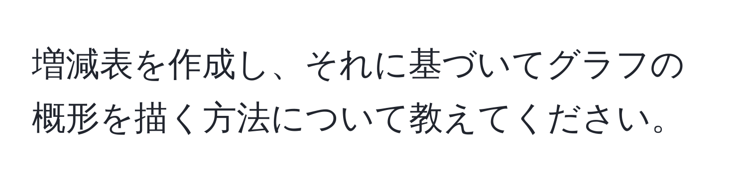 増減表を作成し、それに基づいてグラフの概形を描く方法について教えてください。