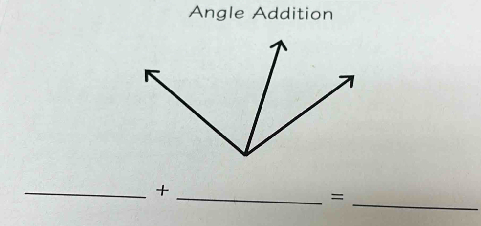 Angle Addition 
_ 
_+ 
_=