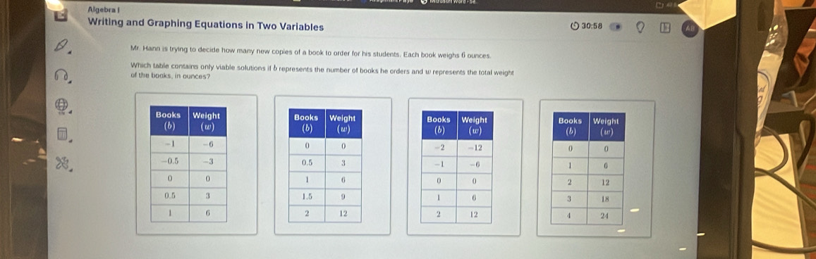 Algebra I 
Writing and Graphing Equations in Two Variables 30:58
Mr. Hann is trying to decide how many new copies of a book to order for his students. Each book weighs 6 ounces. 
Which table contains only viable solutions if 6 represents the number of books he orders and w represents the total weight 
of the boaks, in ounces?