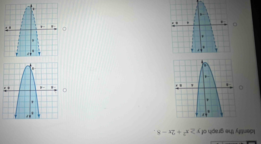 Identify the graph of y≥ x^2+2x-8.