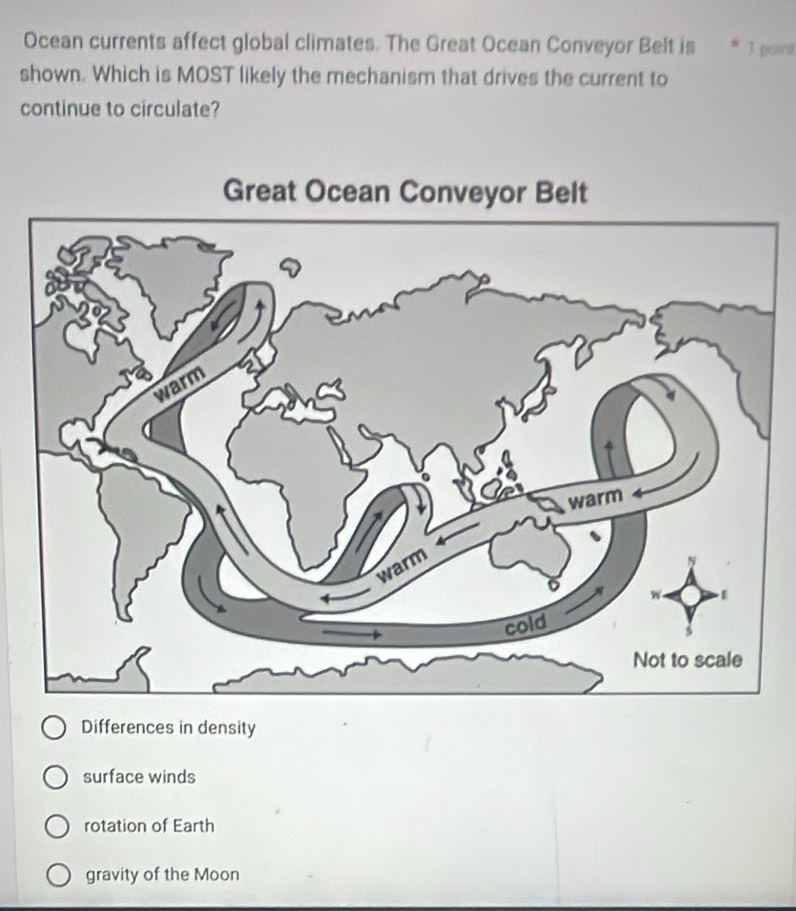 Ocean currents affect global climates. The Great Ocean Conveyor Belt is * 1 point
shown. Which is MOST likely the mechanism that drives the current to
continue to circulate?
Differences in density
surface winds
rotation of Earth
gravity of the Moon