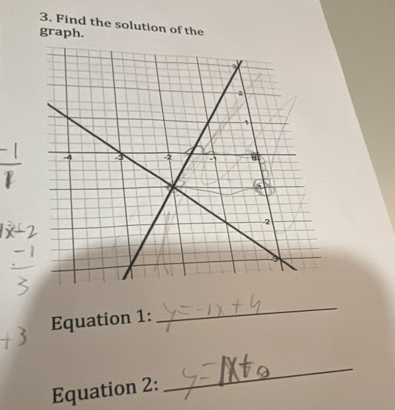 Find the solution of the 
graph. 
Equation 1: 
_ 
Equation 2: 
_