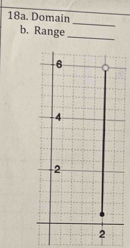 Domain 
b. Range_