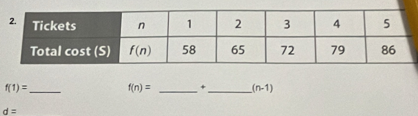 f(1)=
f(n)= _+ _ (n-1)
d=