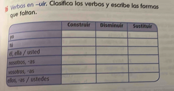 Verbos en -uir. Clasifica los verbos y escribe las formas 
que faltan.