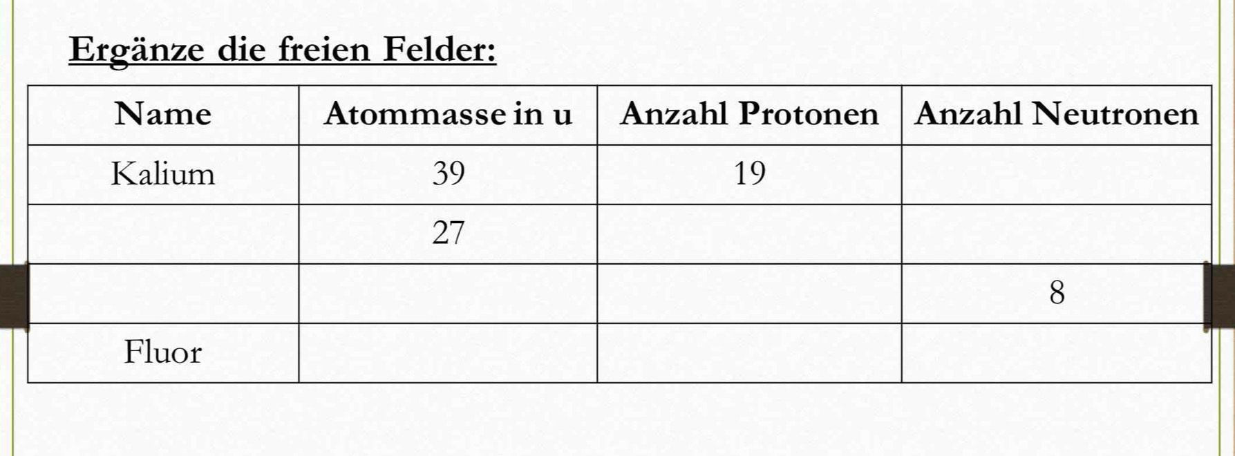 Ergänze die freien Felder: